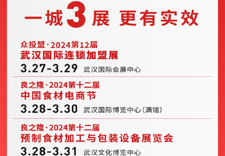 三展同开丨众投盟2024第12届（武汉）国际连锁加盟展与良之隆中国食材电商节同期举办！