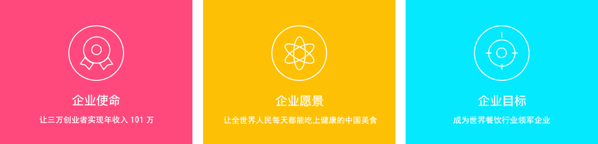 饮悦工坊(图3) 饮悦工坊(图3)