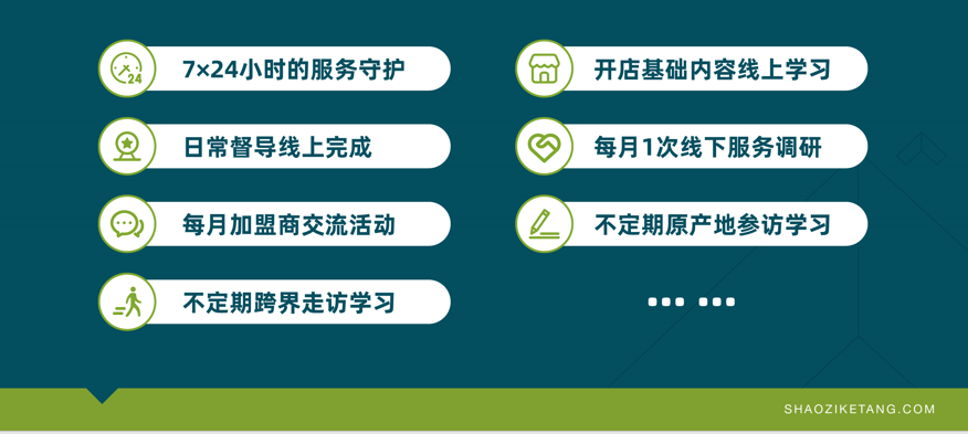 餐饮直营转加盟，总共分几步？(图8)