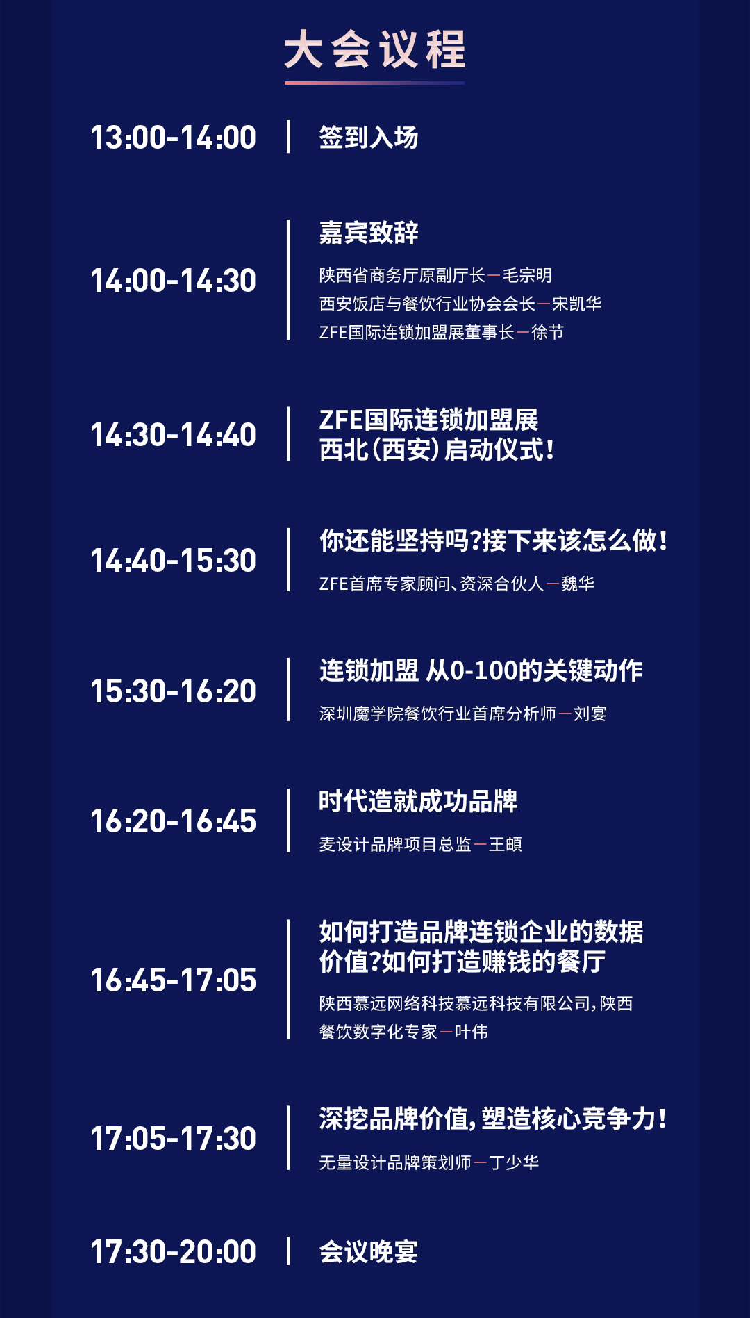 稳经济 促增长丨 ZFE 2022西北行业连锁品牌发展论坛暨ZFE国际连锁加盟展西安展新闻发布会(图2)