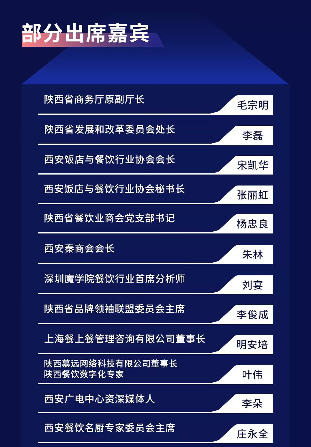 稳经济 促增长丨 ZFE 2022西北行业连锁品牌发展论坛暨ZFE国际连锁加盟展西安展新闻发布会(图5)