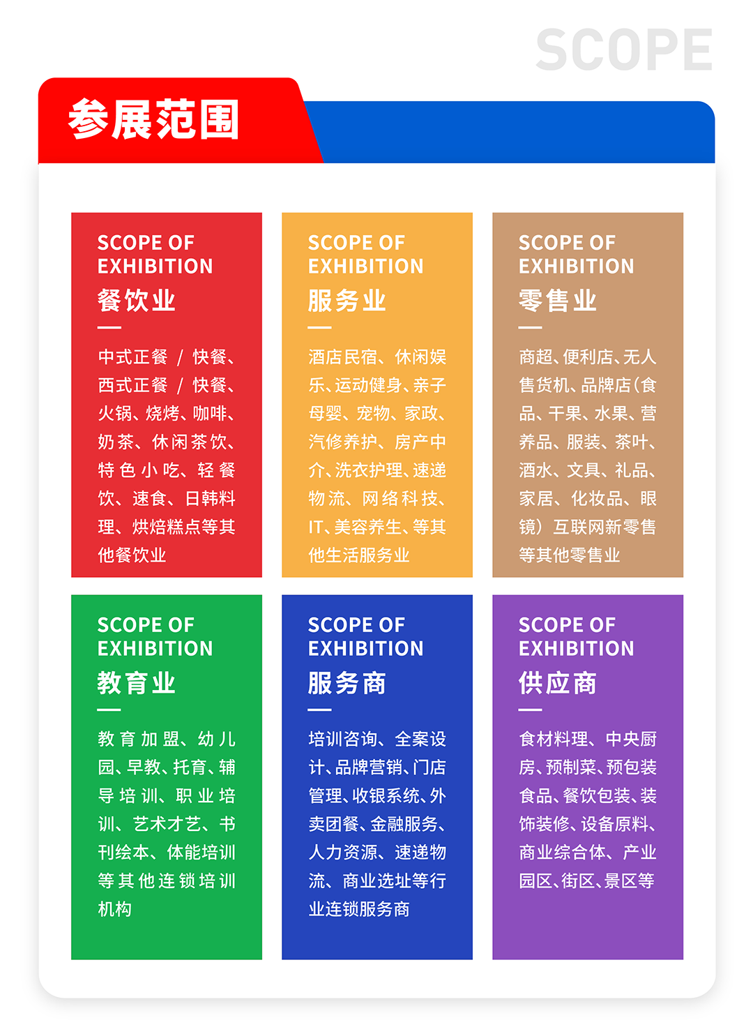 众投盟2024第12届（武汉）国际连锁加盟展会预告(图3)
